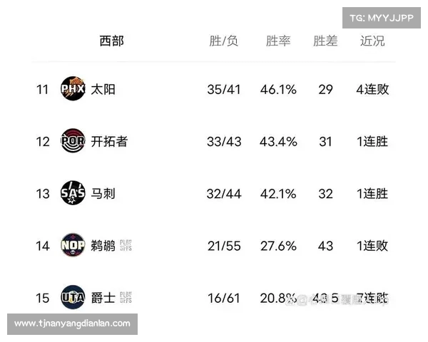 NBA赛事投注分析指南 如何科学预测比赛结果与提高投注胜率 NBA赛事投注分析指南 如何科学预测比赛结果与提高投注胜率